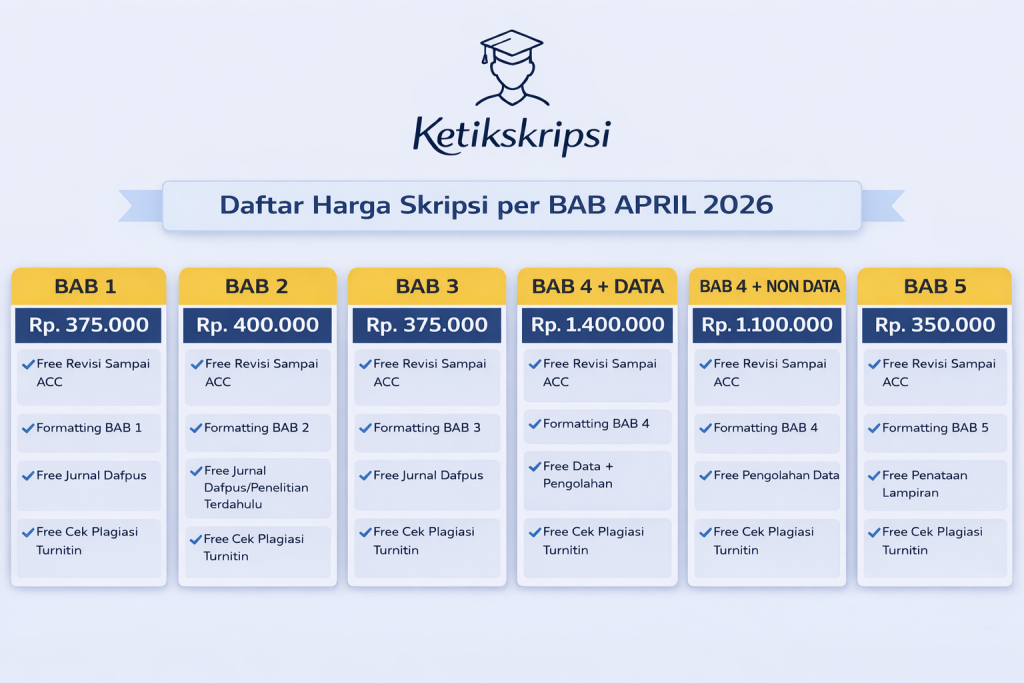 daftar harga skripsi per bab april 2026