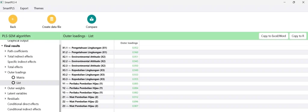hasil outer loading
