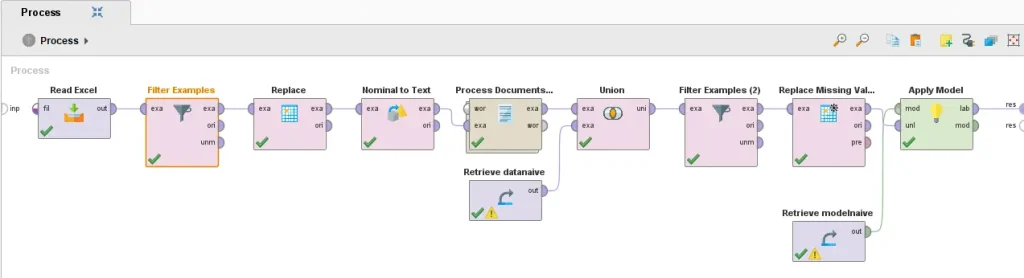 portfolio 2 implementasi naive bayes